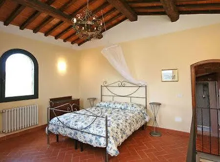 Apartment Casa Giorgio Greve in Chianti